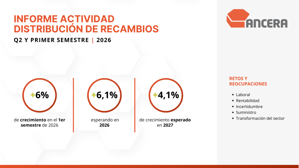 La distribución independiente crece un 6%